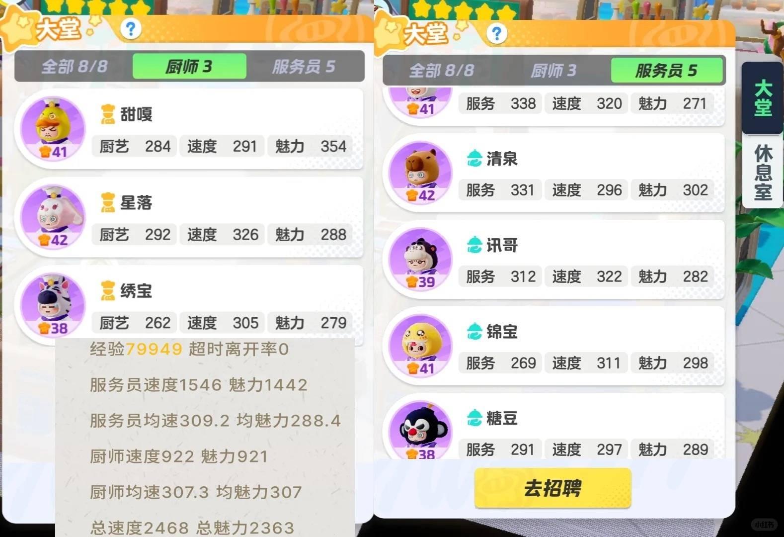 2级布局攻略：员工菜单及8w收益摆法pg电子模拟器免费版元梦之星餐厅4(图2)
