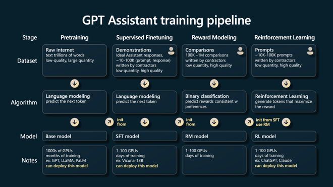 ！重组谈判激烈年底谈不成软银700亿或撤